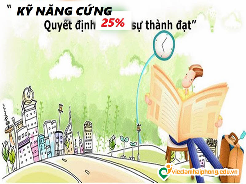 Tầm quan trọng kĩ năng cứng