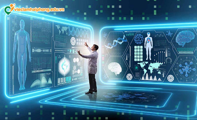 It là gì? Làm thế nào thành lập trình viên giỏi