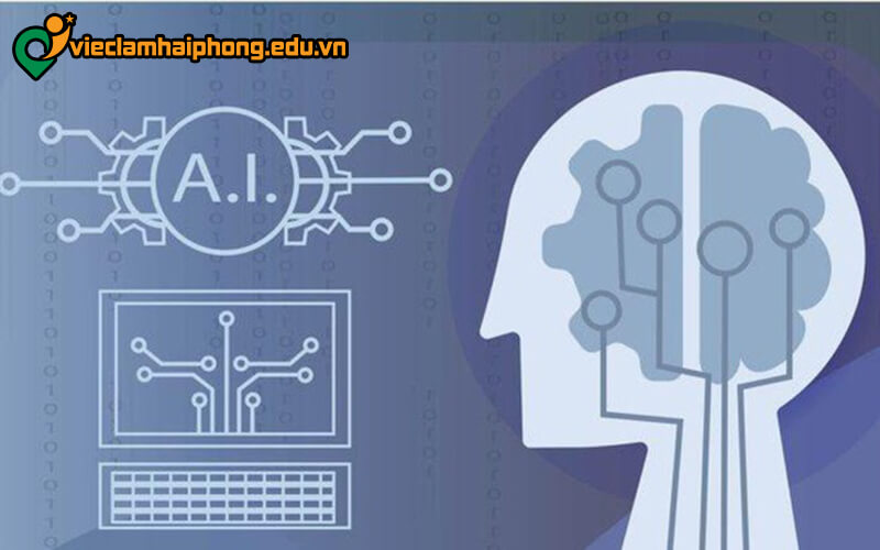 những nghề phát triển trong tương lai