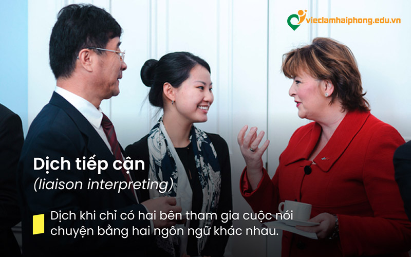 Thông dịch viên là gì