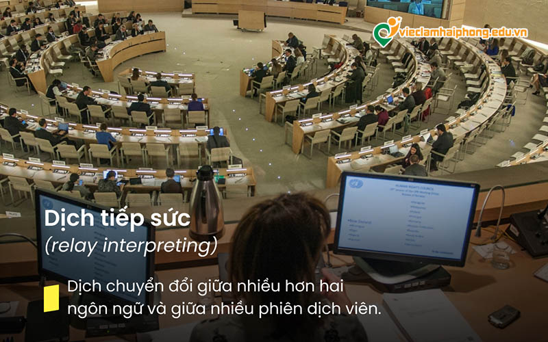 Việc làm biên dịch viên tiếng anh