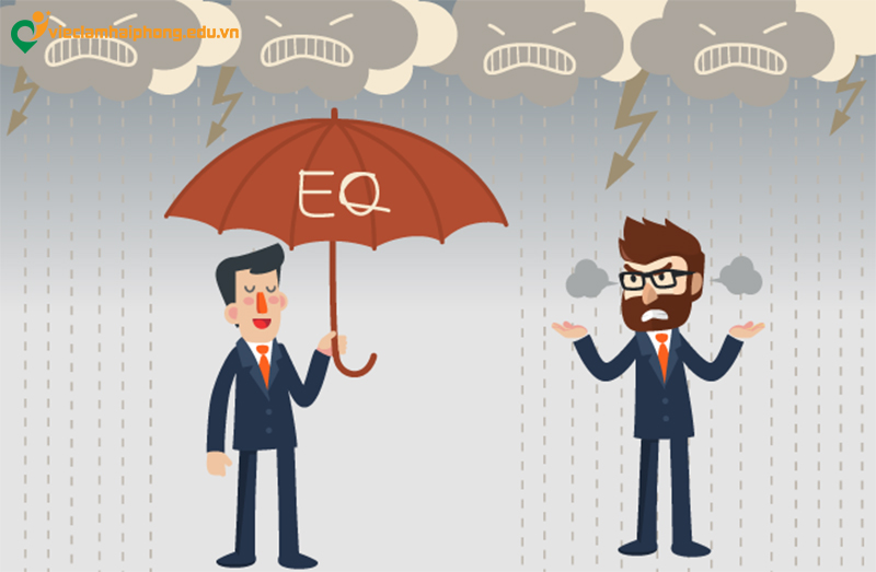 EQ trong tuyển dụng nhân sự