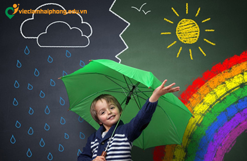 Cách cải thiện EQ của bạn
