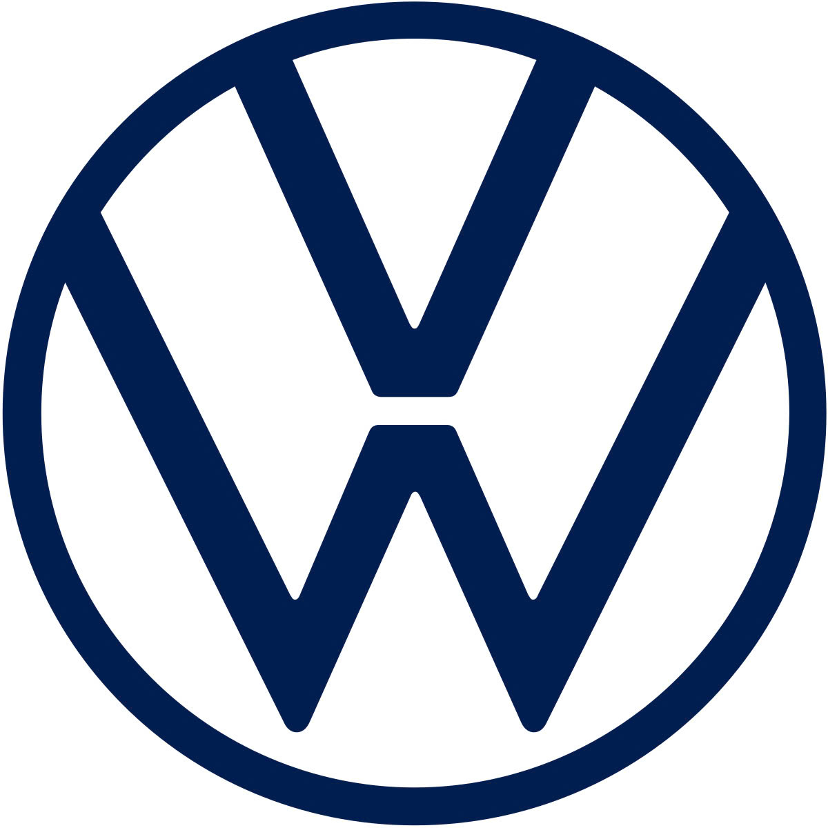 Công Ty Cổ Phần Ô Tô Volkswagen Hải Phòng