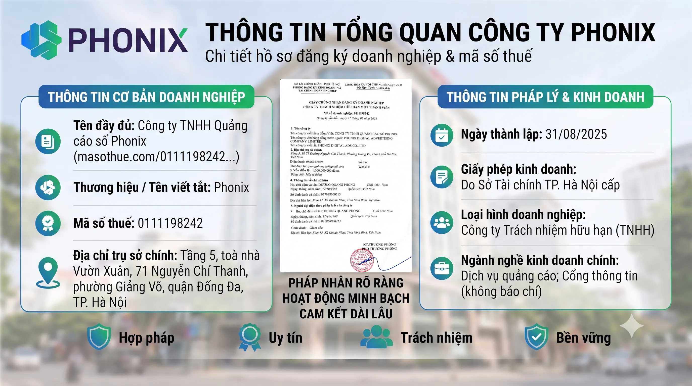 Công ty TNHH Quảng Cáo Số Phonix